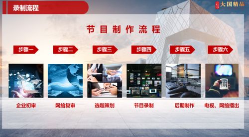 《大國精品》 以匠心鑄就精品，用影像記錄時(shí)代